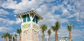 Latitude Sign