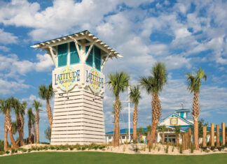 Latitude Sign