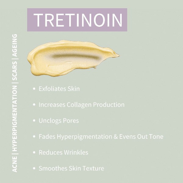 Tretinoin Picture