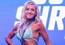 Fit By Farrah